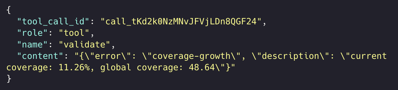 Figure 10. Tool Call: Harness Validation (Coverage Ungrowth)