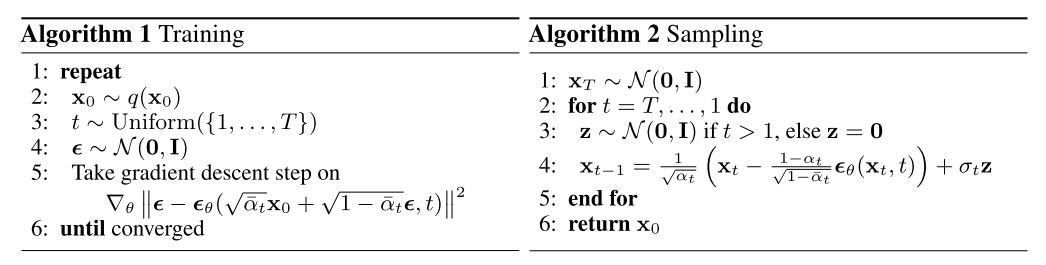 Algorithms from Ho et al., 2020.