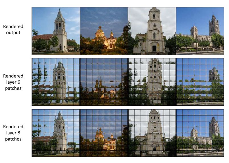 Fig. 14: Comparison of rendered cropped activations at various layers of Style- GANv2 generated LSUN church images.