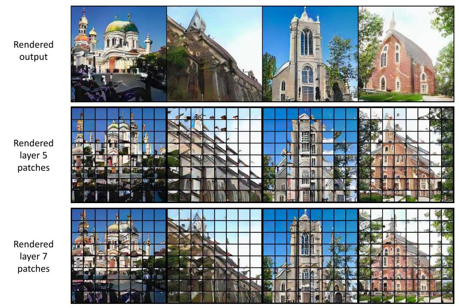 Fig. 17: Comparison of rendered cropped activations at various layers of Progres- sive GAN generated LSUN church images.