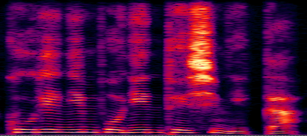 Figure 1: Power spectrogram